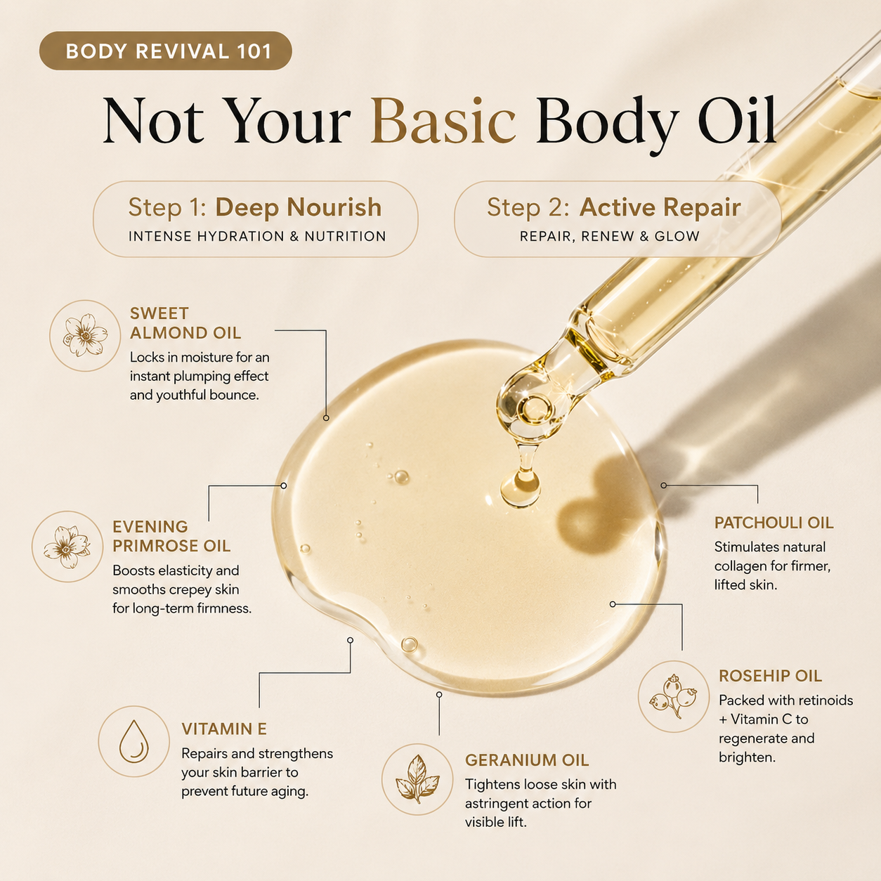 LUVEA Golden Silk Oil