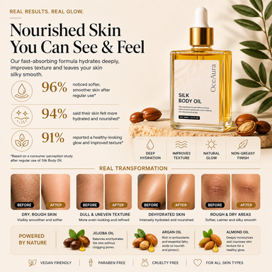 LUVEA Golden Silk Oil