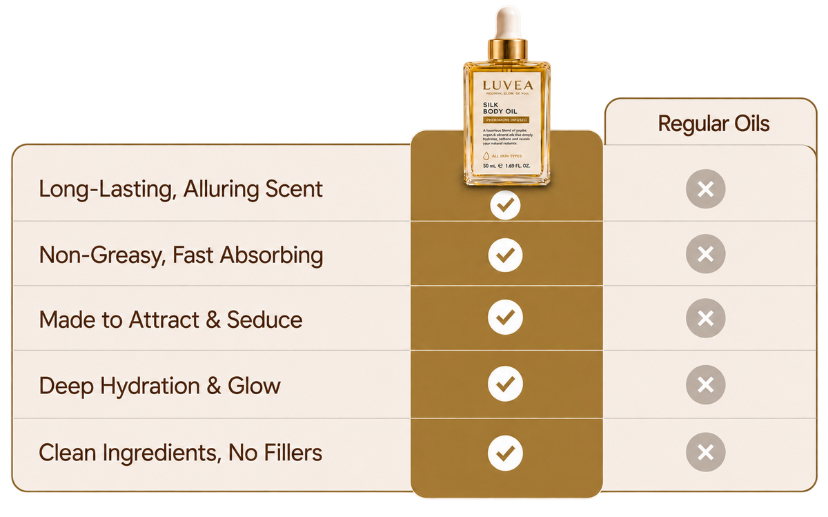 Not Your Average Body Oil